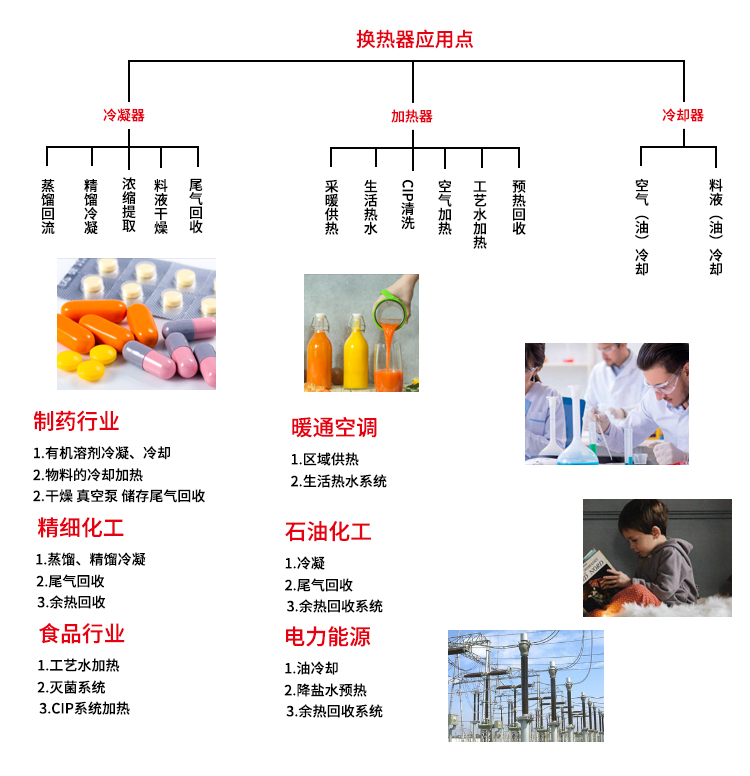 碳化硅换热器_06.jpg